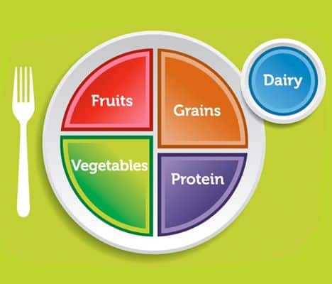 Plant-Based Kids—Is Raising a Vegan Child Really Safe?