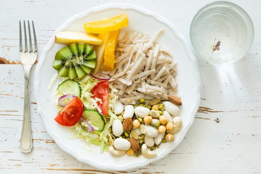 The Ultimate Guide To Portion Control