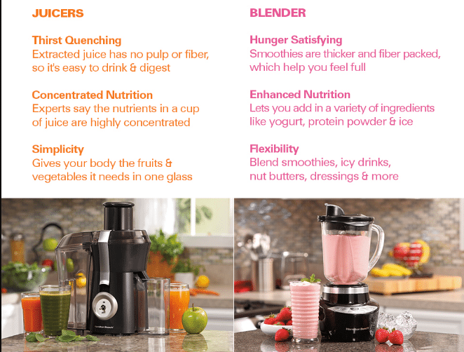 Juicing Vs. Blending: Which Is Better For Health?