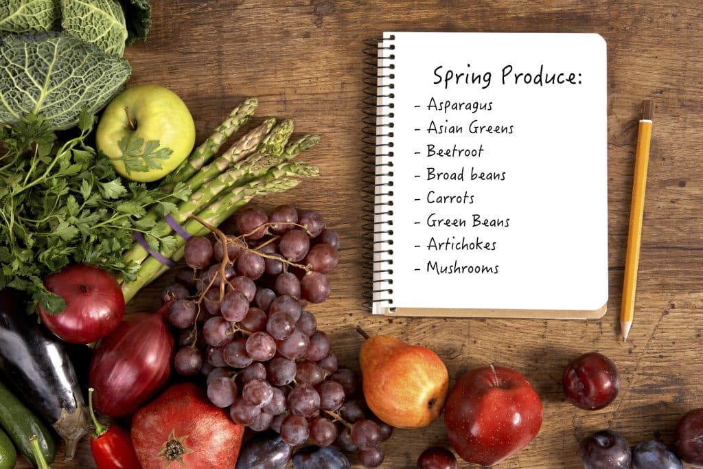 Seasonal Shopping: A Guide to Year-Round Healthy Eating